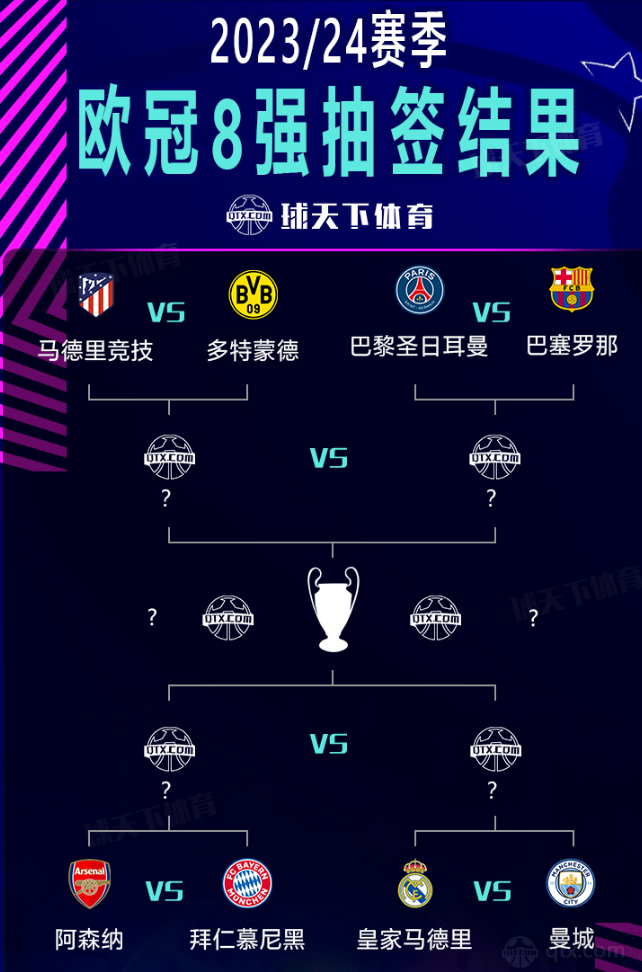 多年来的运 多年来的运